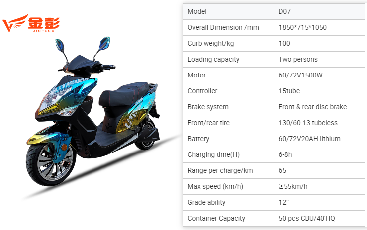Technical specifications infographic for the D07 electric scooter