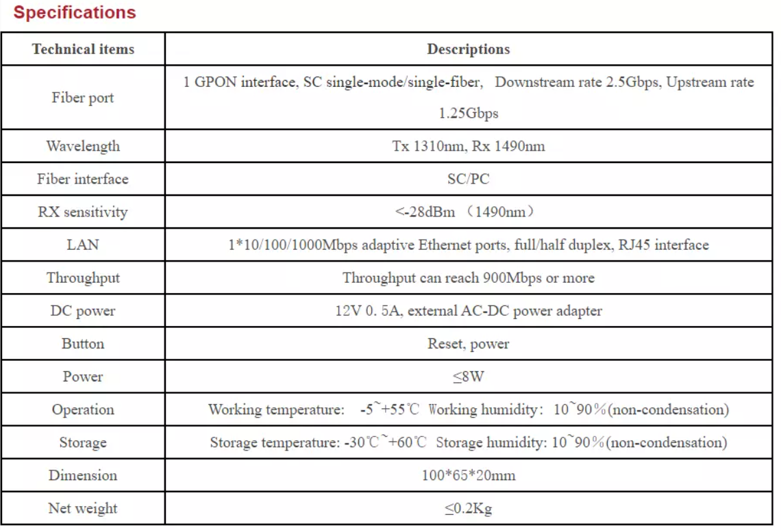 Technical specifications diagram for the GPON ONU