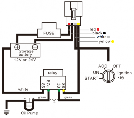 Wiring diagram for vehicle GPS tracker relay connection