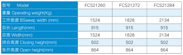 Technical specification chart for grapple fork models FCS21260, FCS21272, and FCS21284