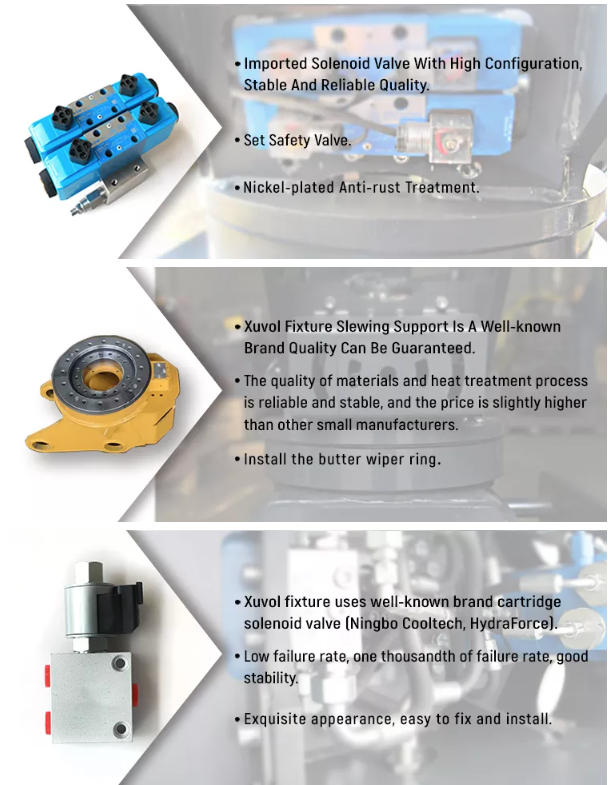 Close up of hydraulic components and anti-rust treatment