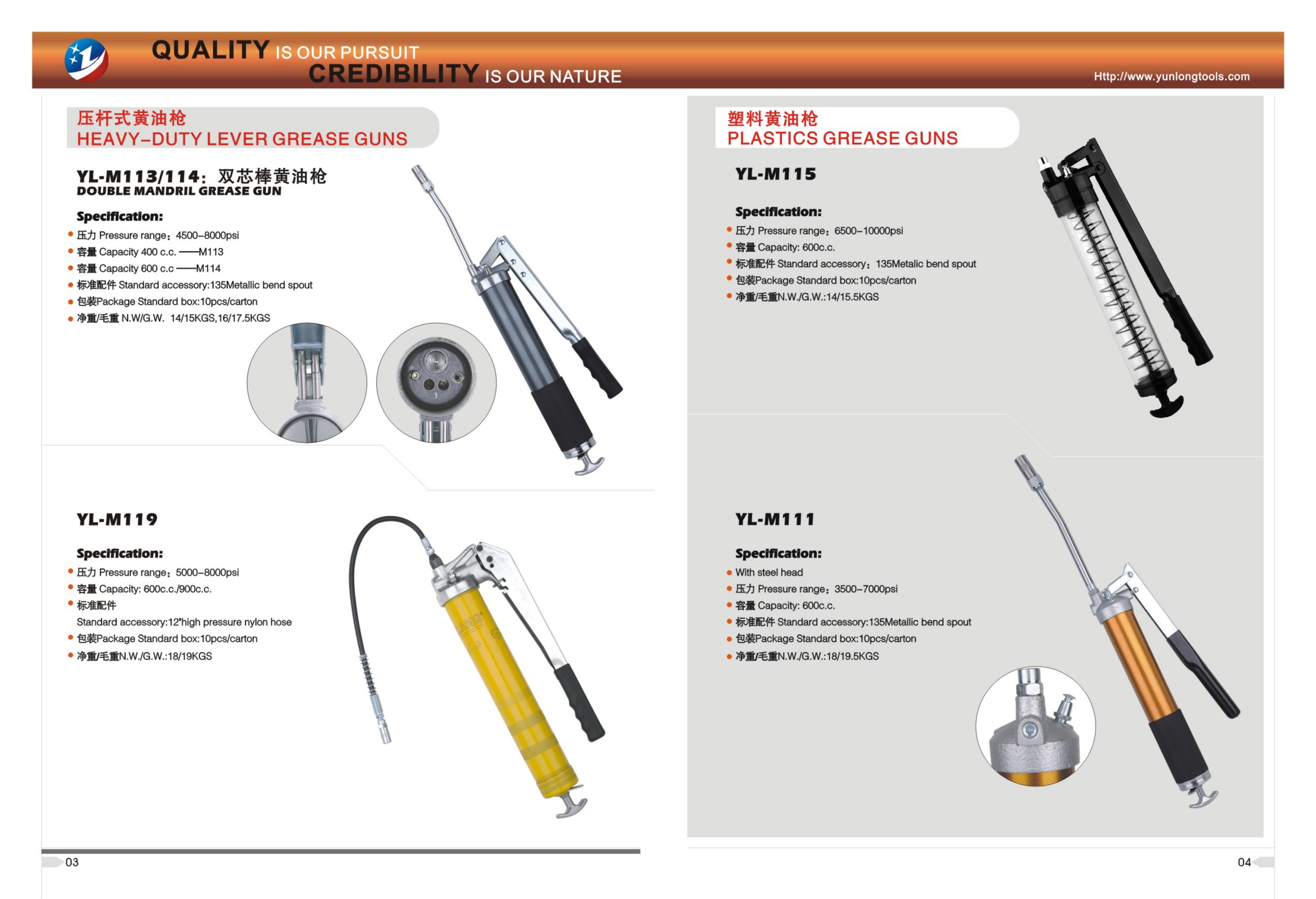 GREASE GUNS - Image 2
