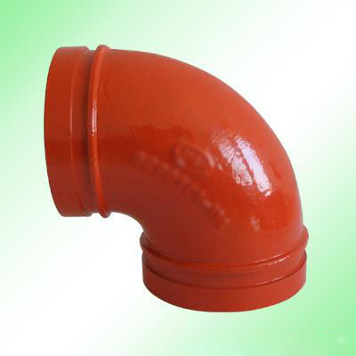 Grooved Pipe Coupling