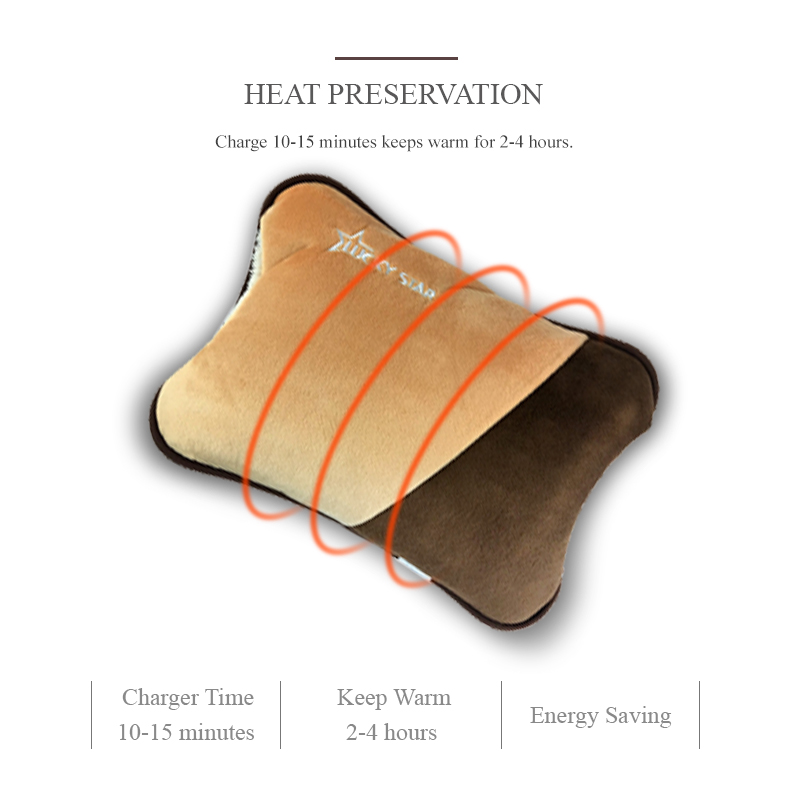 GS, UL High Quality Qbill Rechargeable Electric Hot Water Bag - Image 2