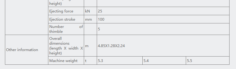 Machine dimensions and physical specifications