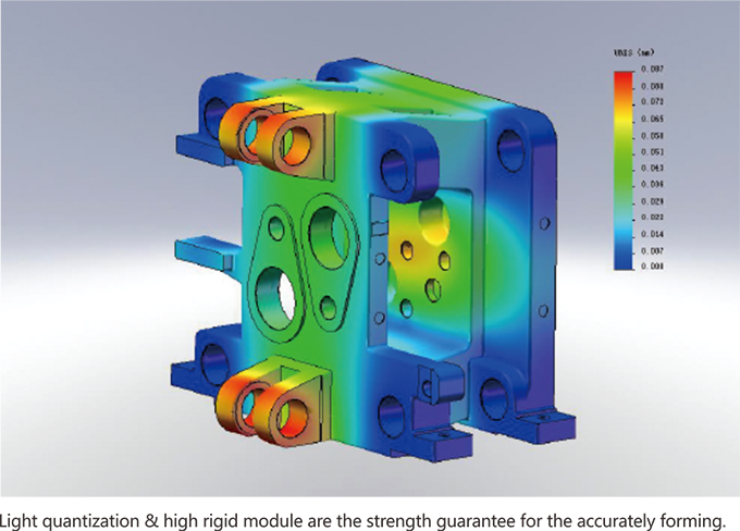 Finite element analysis of the machine structure