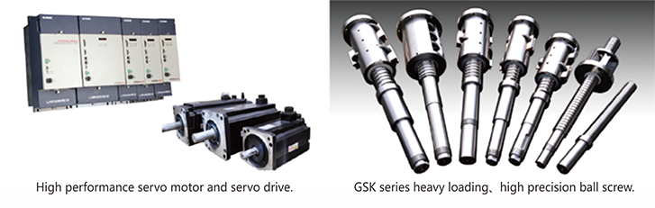 High performance servo motor and ball screw assembly