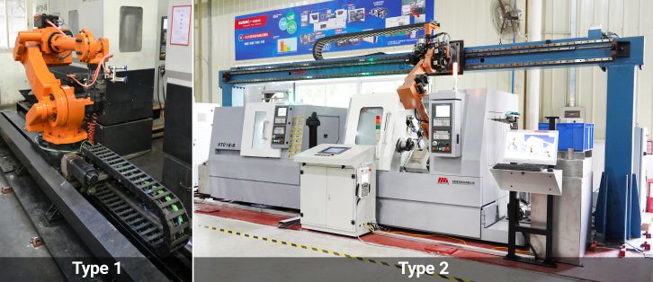Single Axis Servo Positioner