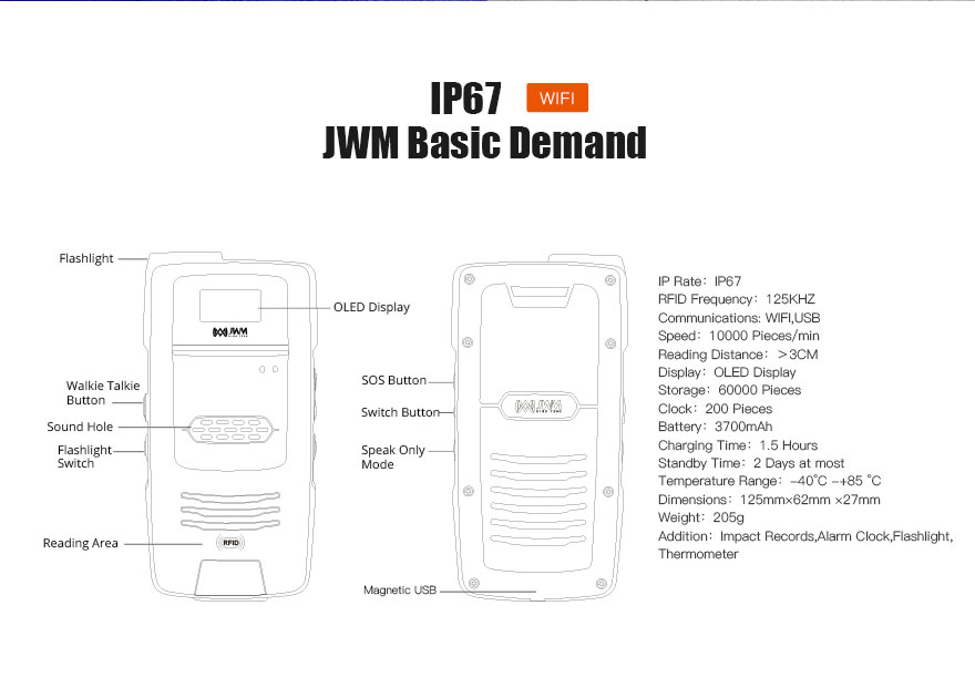 Detailed view of the guard tour device with labeled components