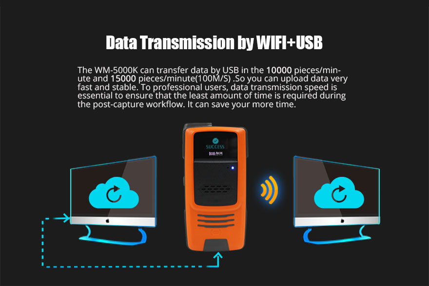 Data transmission diagram