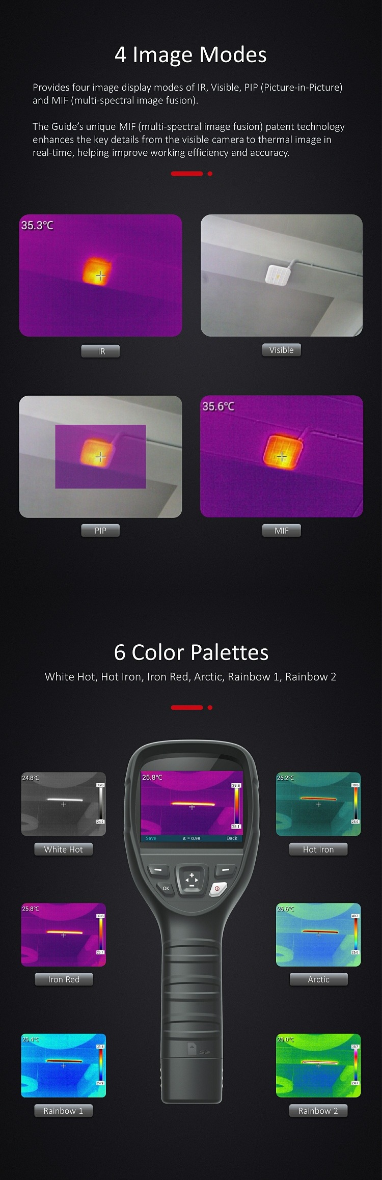 Thermal camera display showing multiple image modes including MIF and PIP
