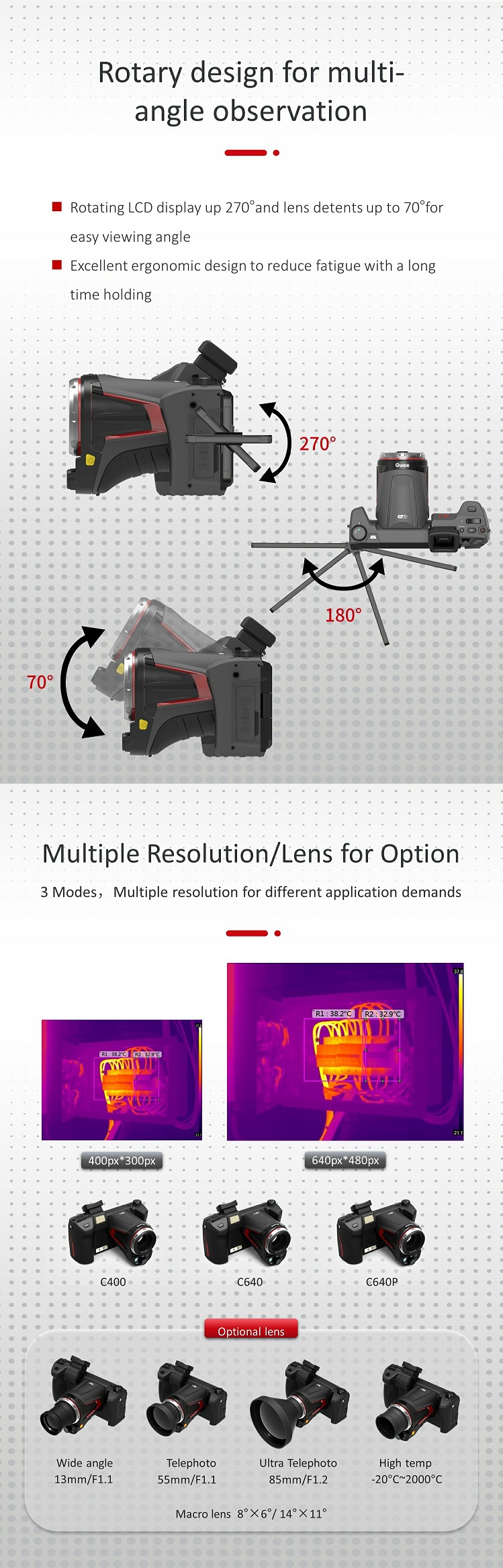 Rotary design of the thermal camera