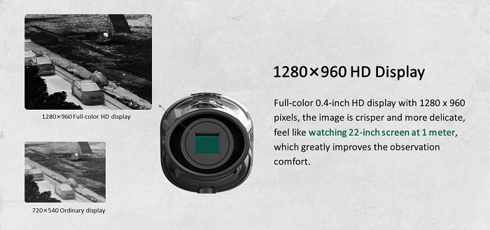 Comparison of display clarity