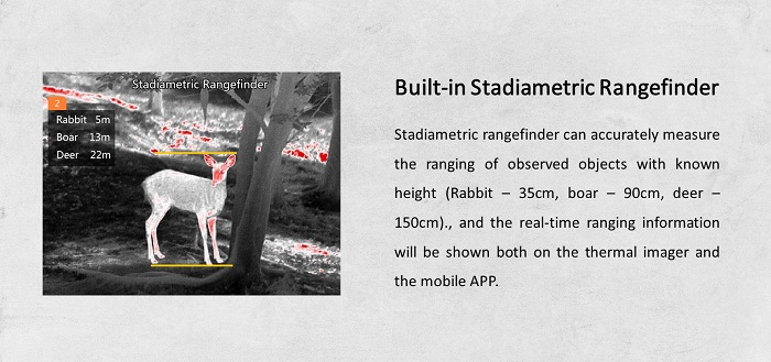 Stadiametric rangefinder interface