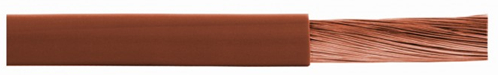 Single core PVC insulated flexible electrical wire coil