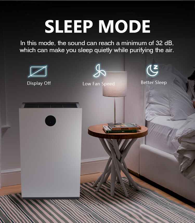 Sleep mode operation illustration