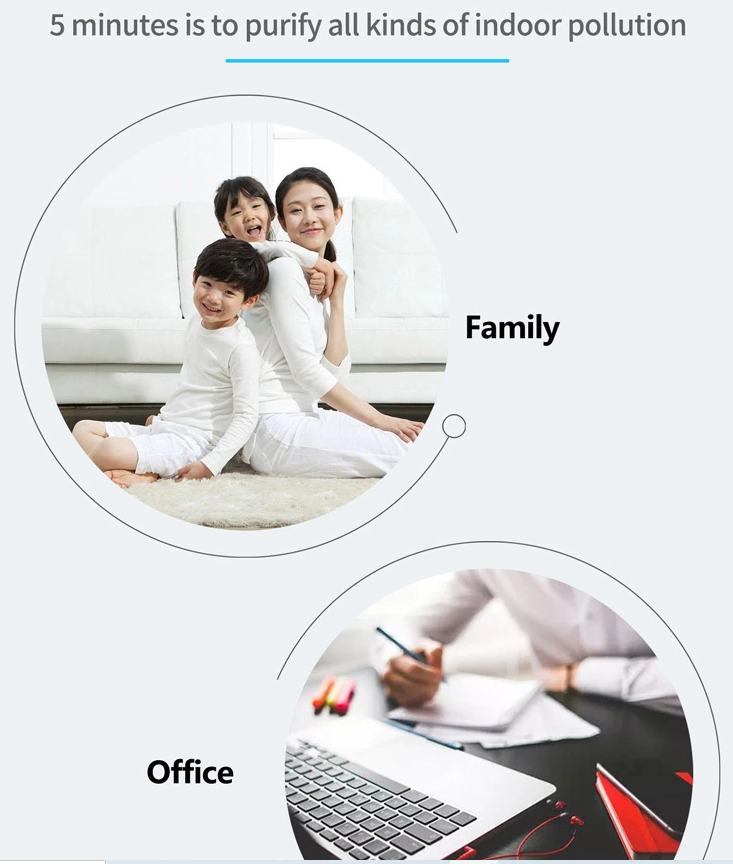 Air purifier in family and office settings
