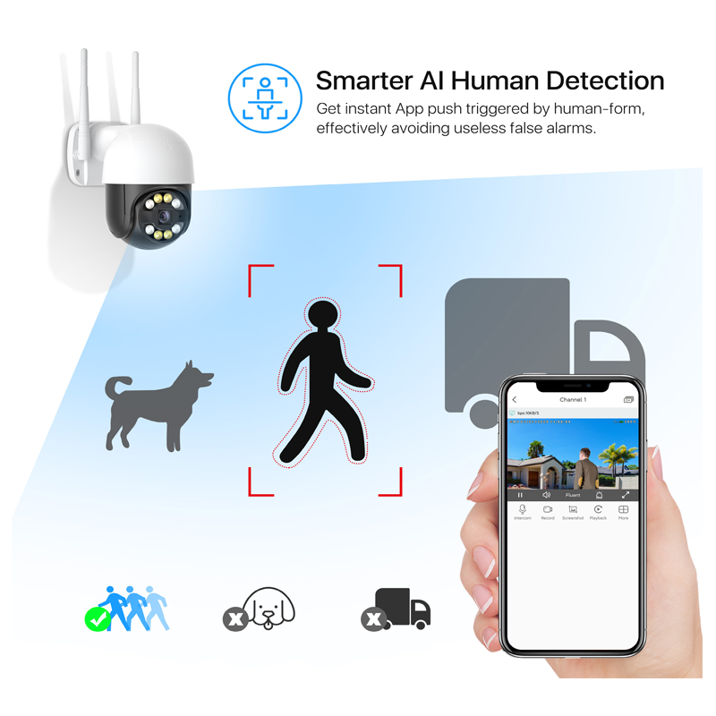 Smart human detection notification interface