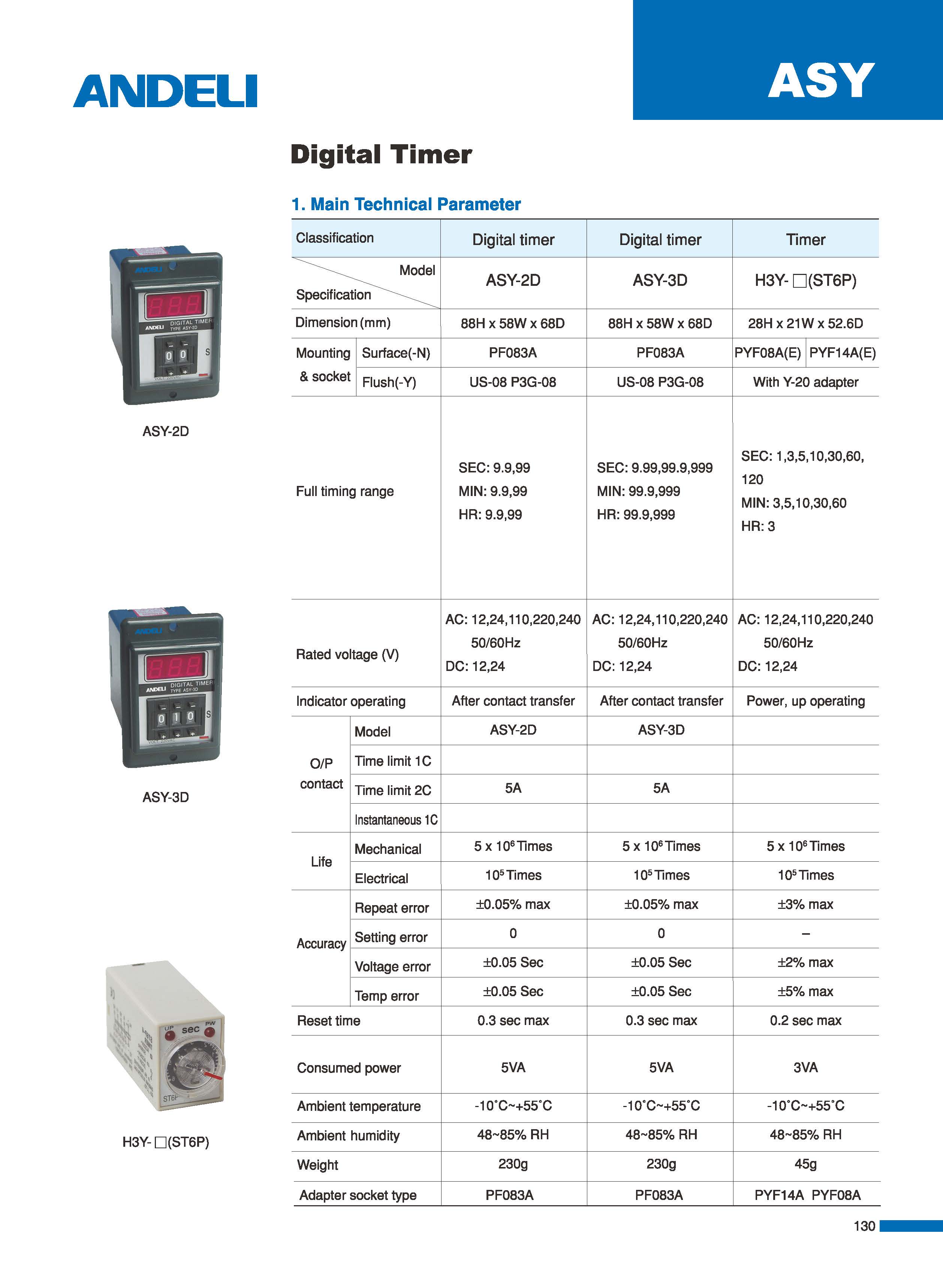 Technical specification chart for H3Y series timer showing dimensions and wiring configurations