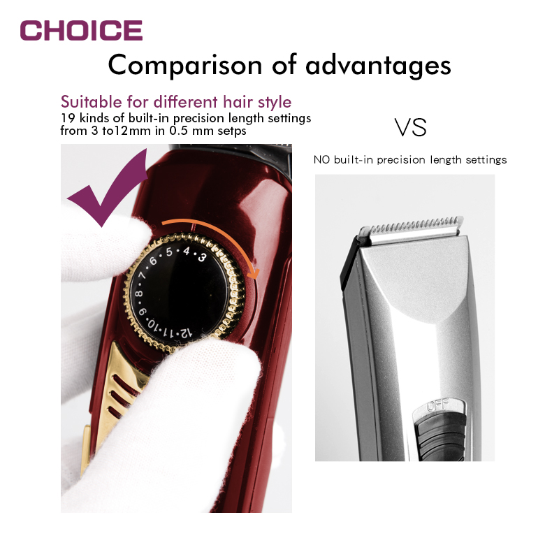 Multi-Attachment Hair Clipper Grooming Kit