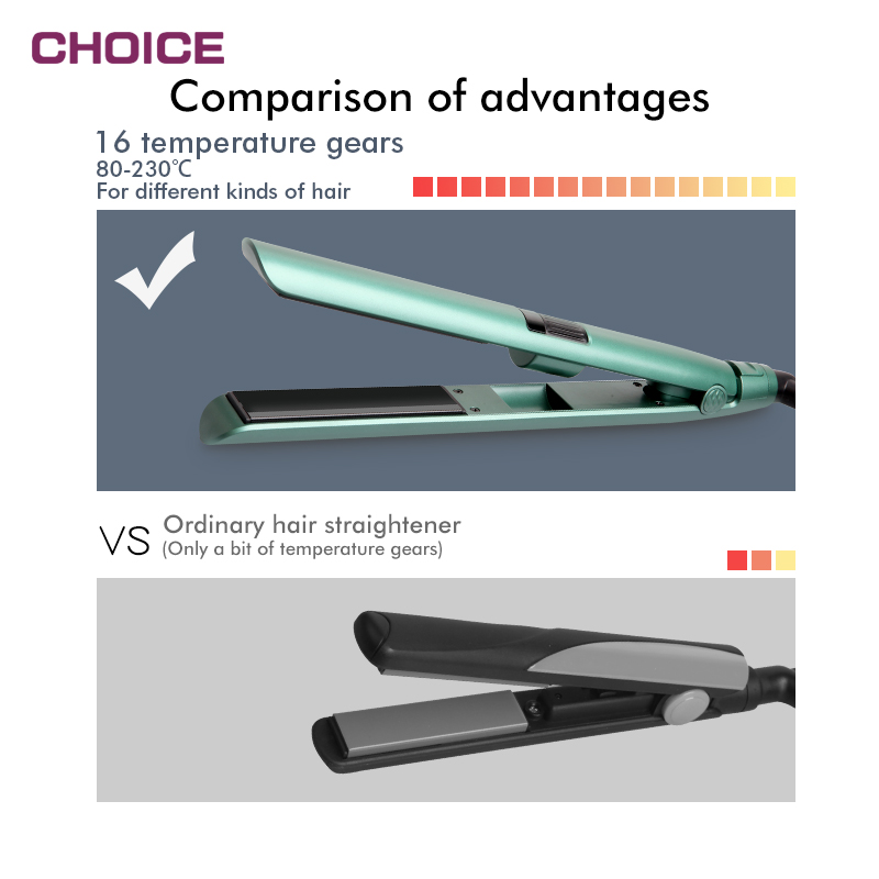 Hair Straightener - Image 2