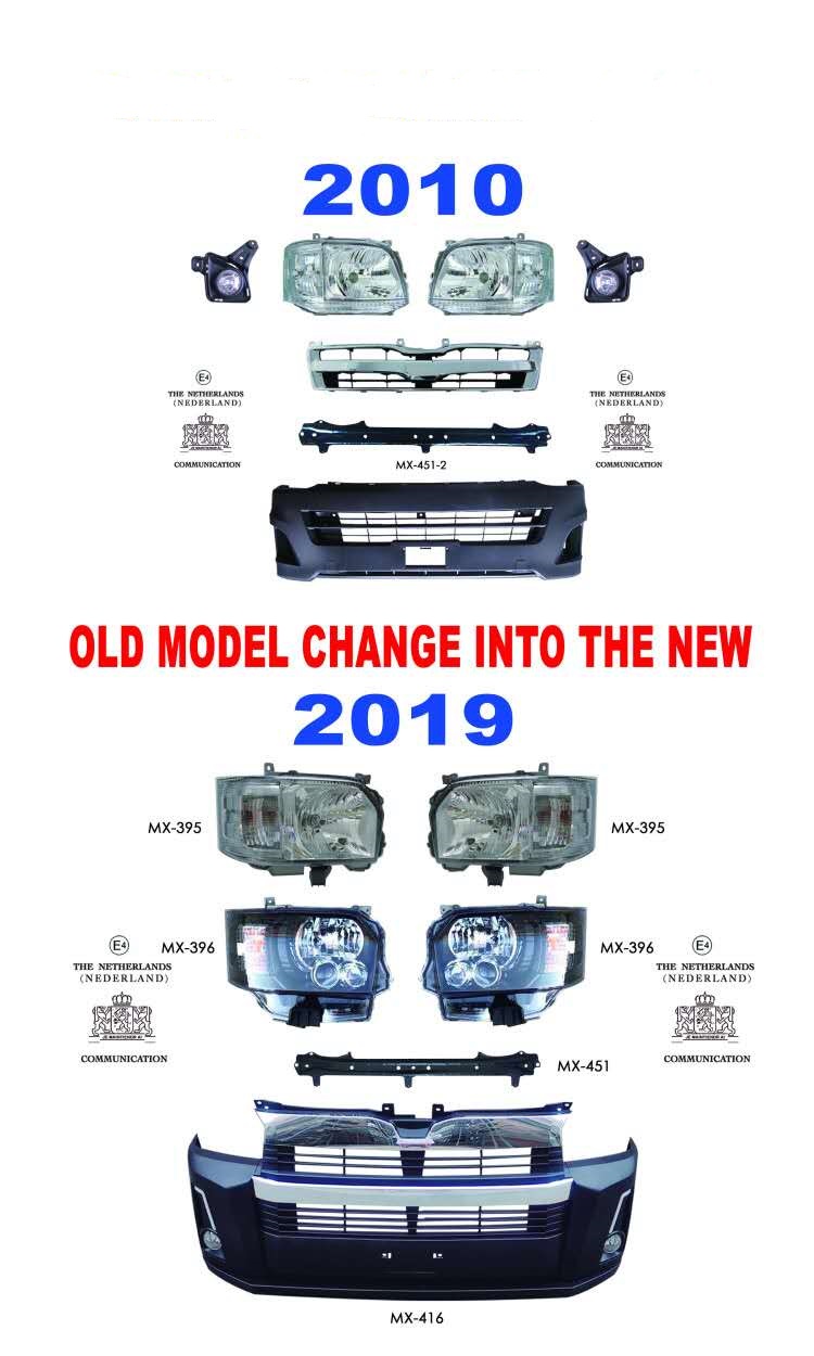 Automotive Headlamp