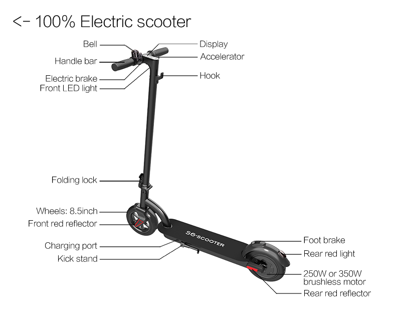 Overview of electric scooter components including bell, display, and braking system.
