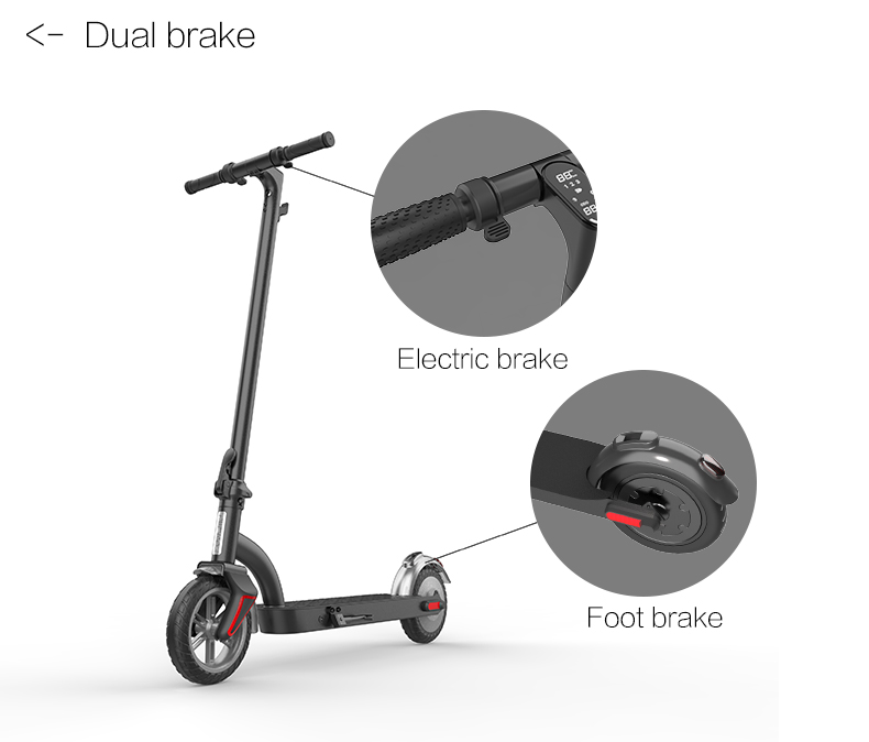 Close up of the dual braking system mechanism.