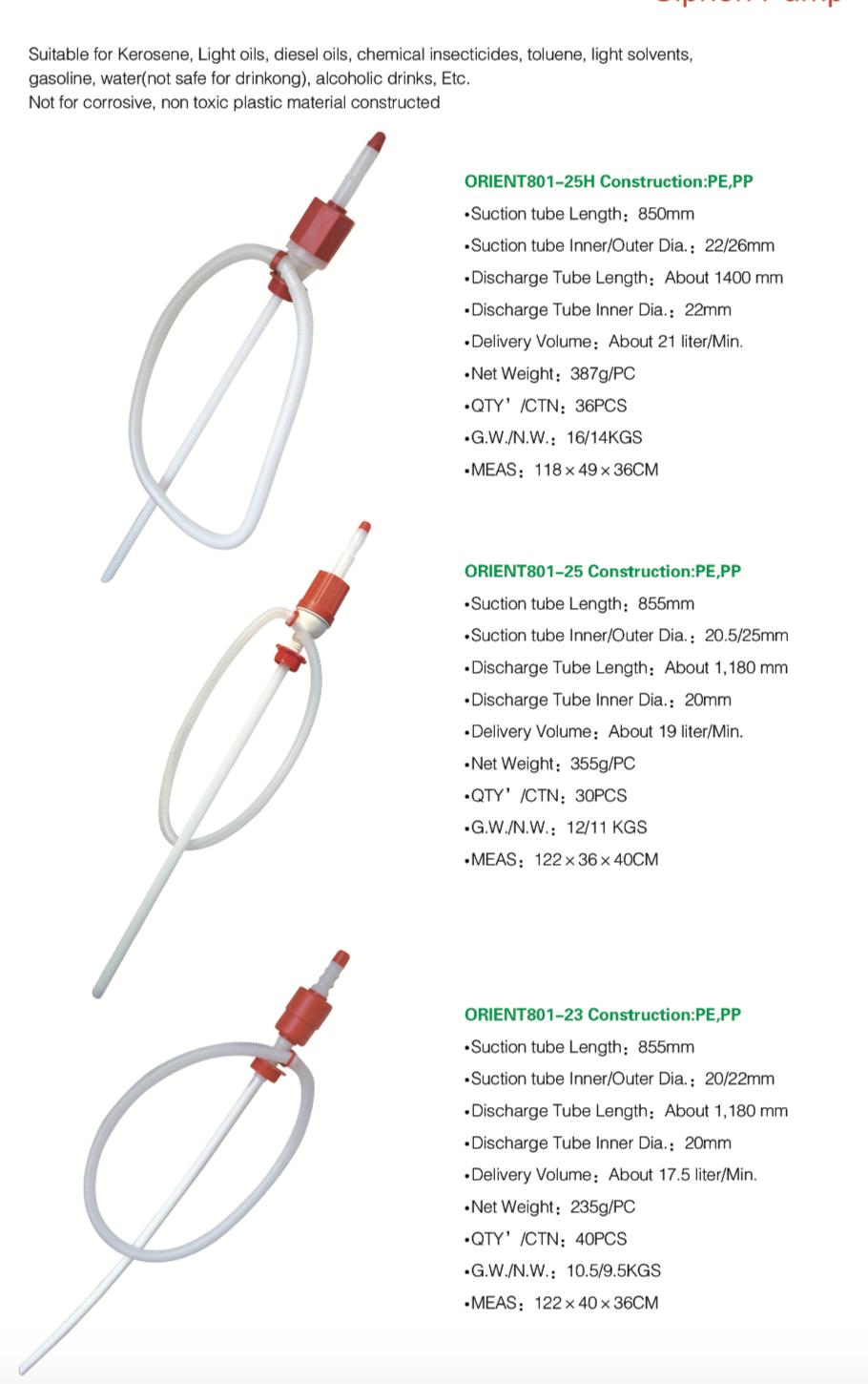 Manual Liquid Transfer Siphon Pump