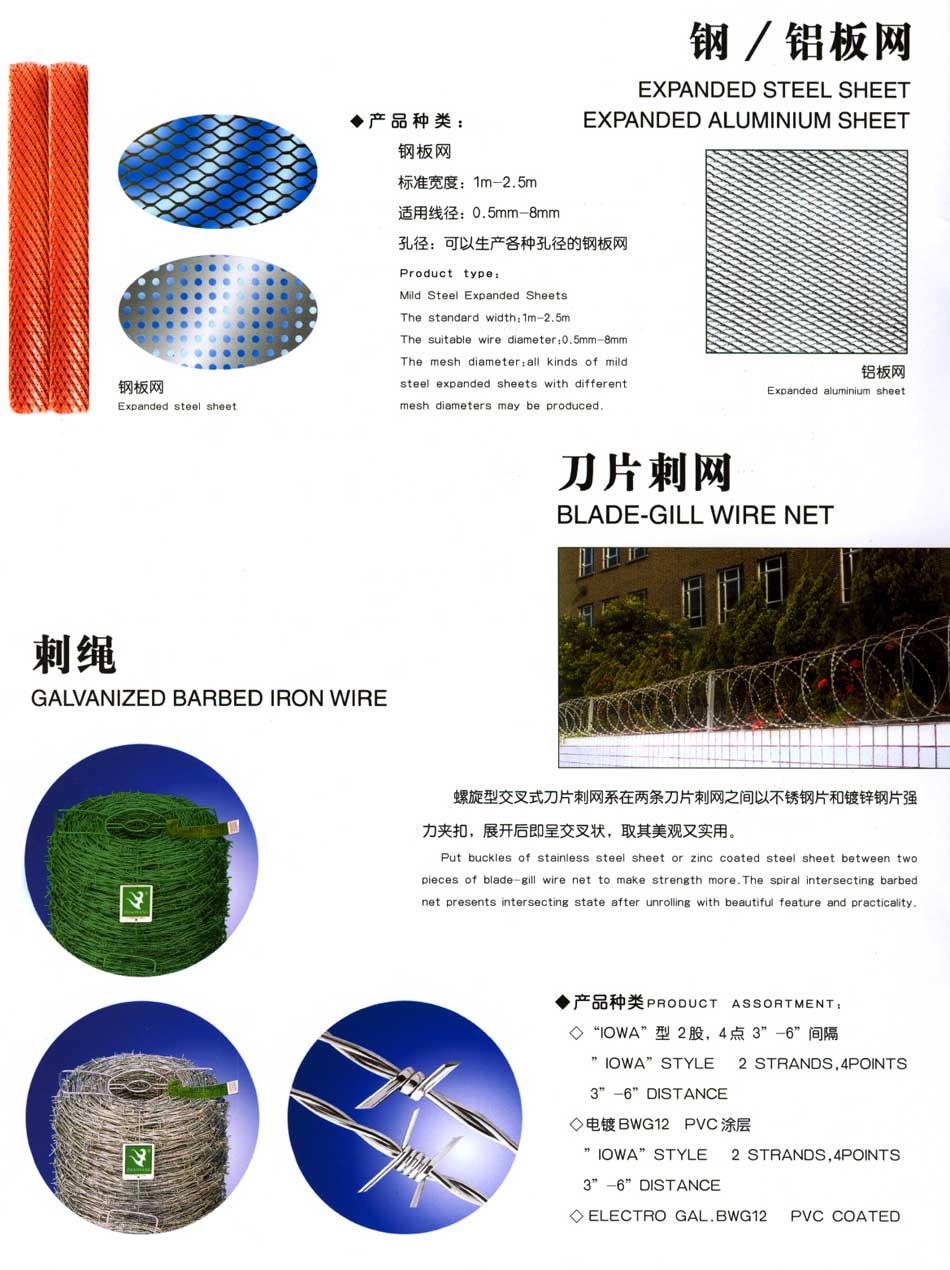Expanded Steel and Aluminum Sheets with Barbed Wire