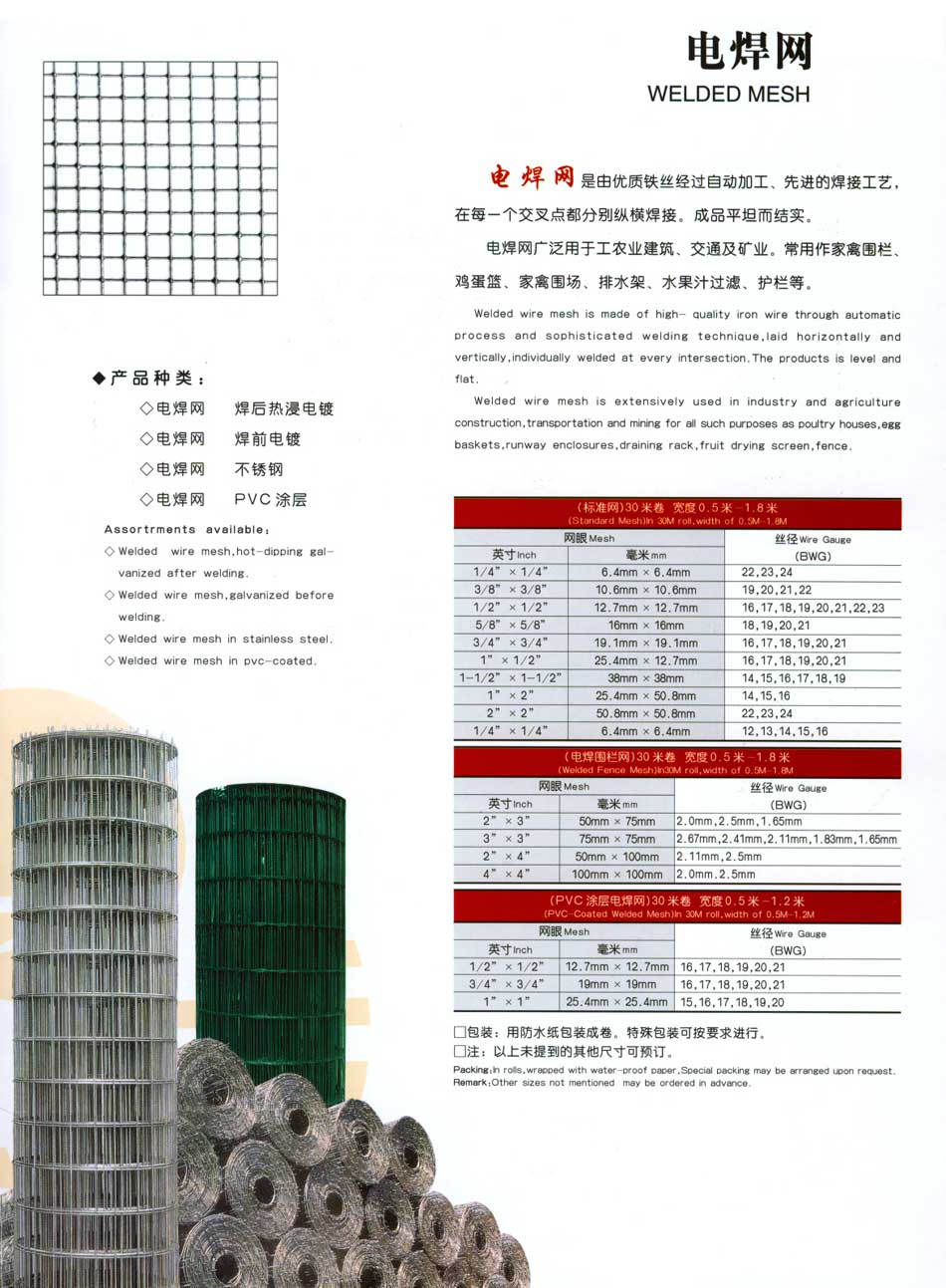 Welded Iron Wire Mesh