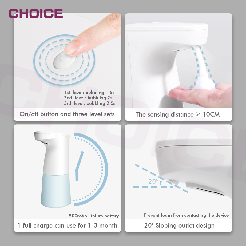 Automatic Foam Soap Dispenser