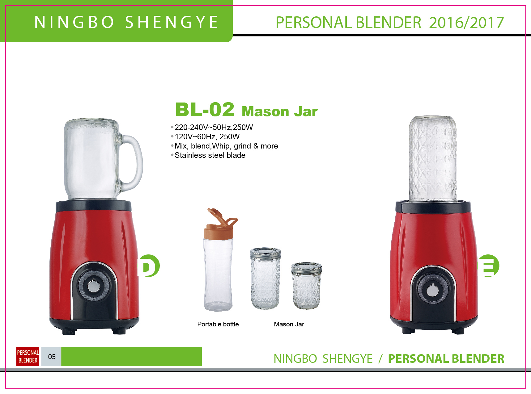 Mason Jar Personal Blender