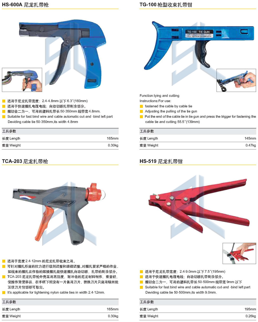 Manual Cable Tie Tensioning and Cutting Tool