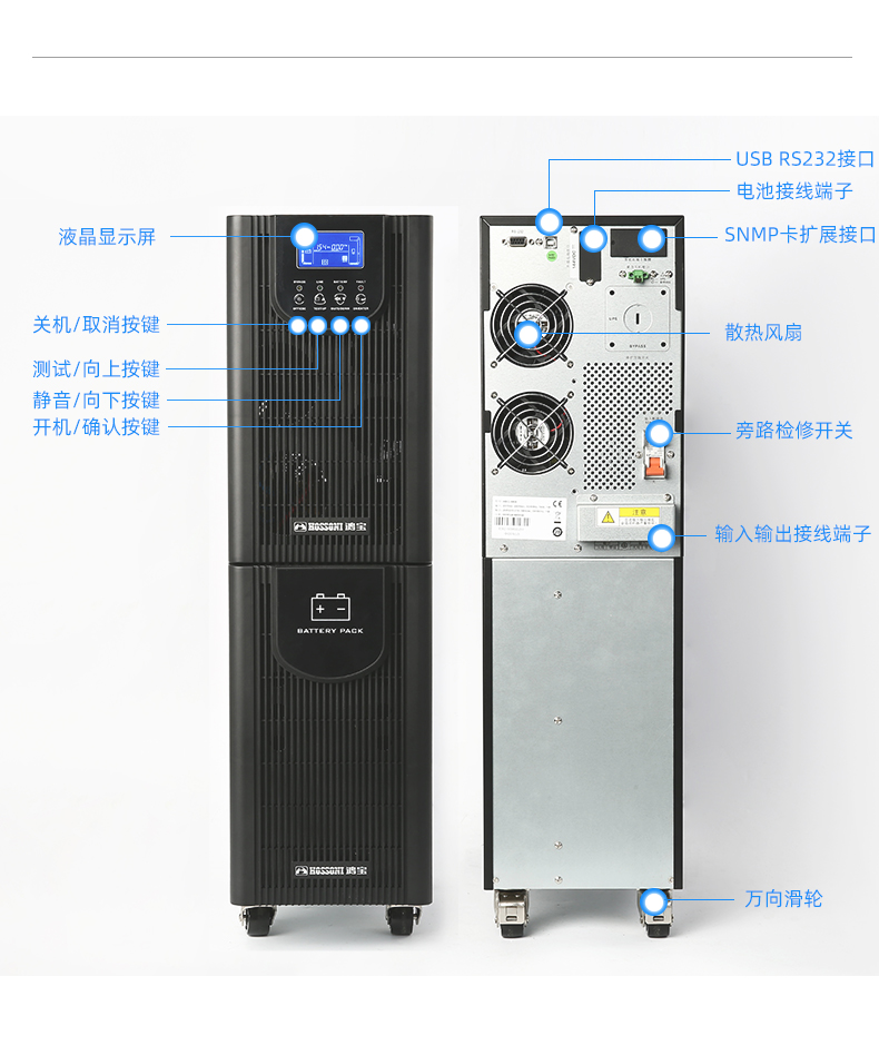 HBG-6KVA High Frequency Online Uninterrupted Power Supply（UPS） for Office Use  Should working with Battery - Image 2