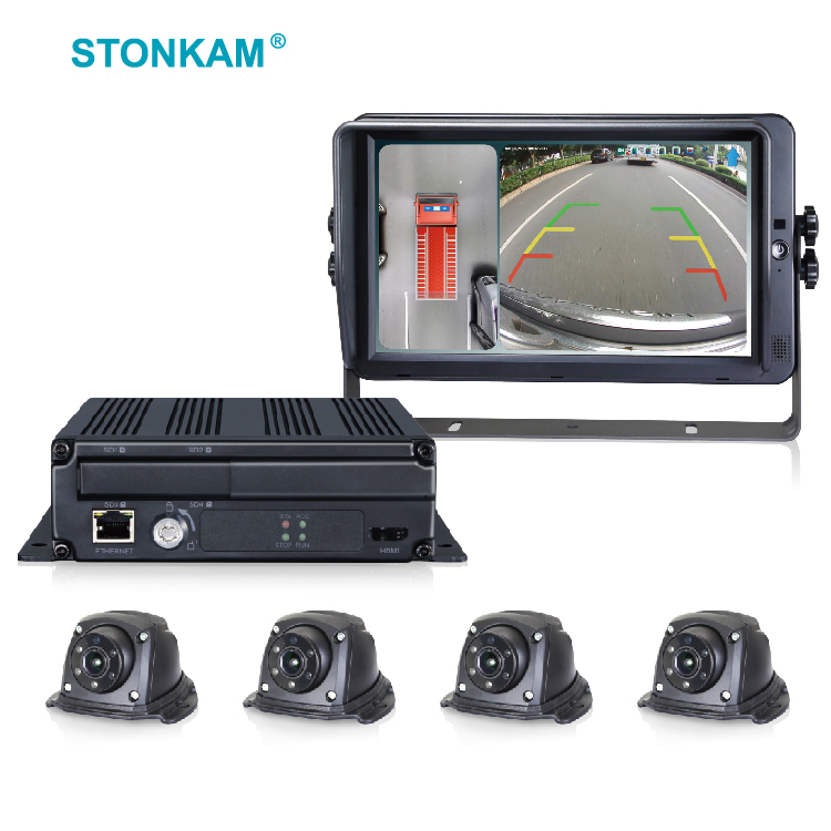 1080P 360° Vehicle Surround View System
