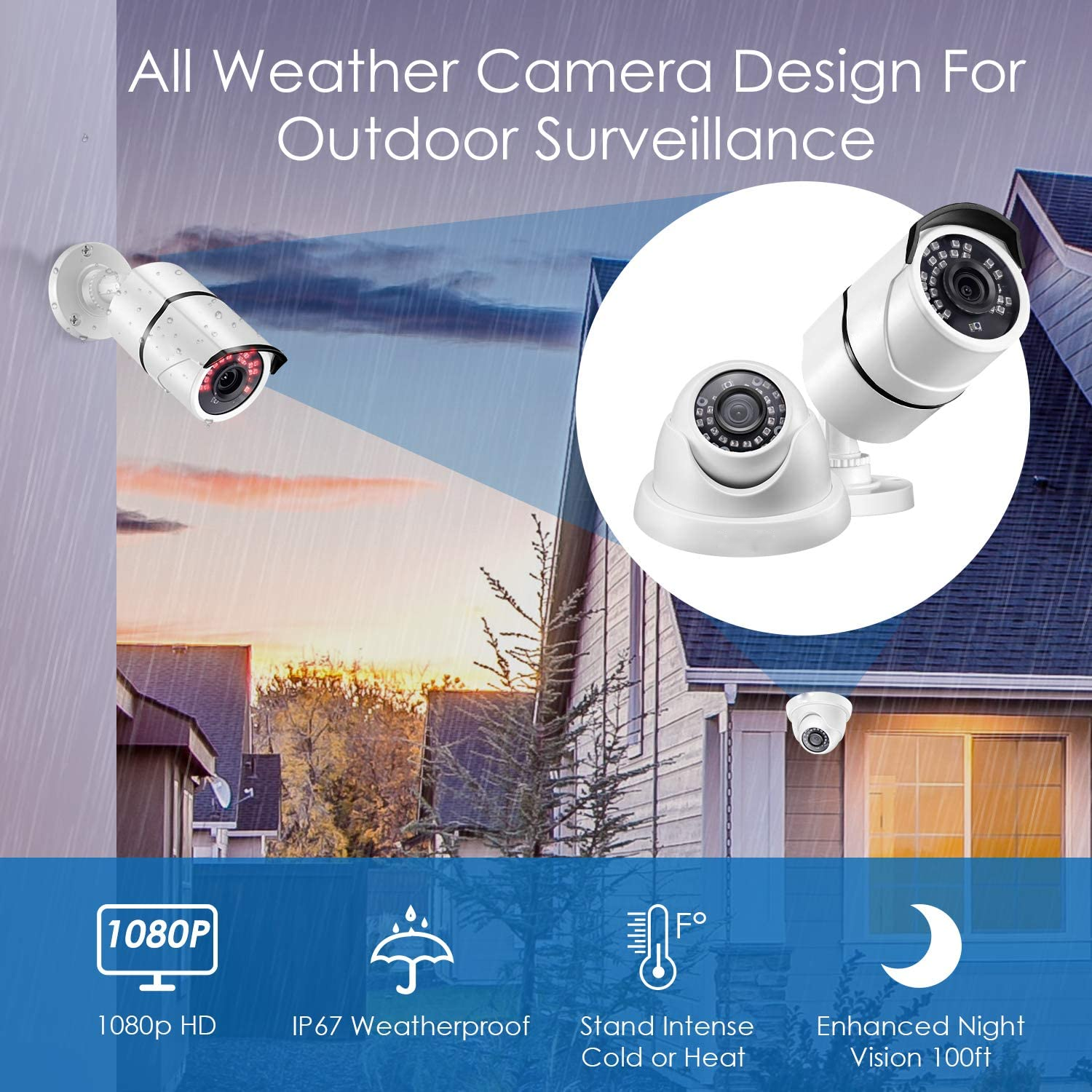 HD 1080p 4 Channel POE IP Cameras NVR System CCTV IP Cameras kits - Image 2