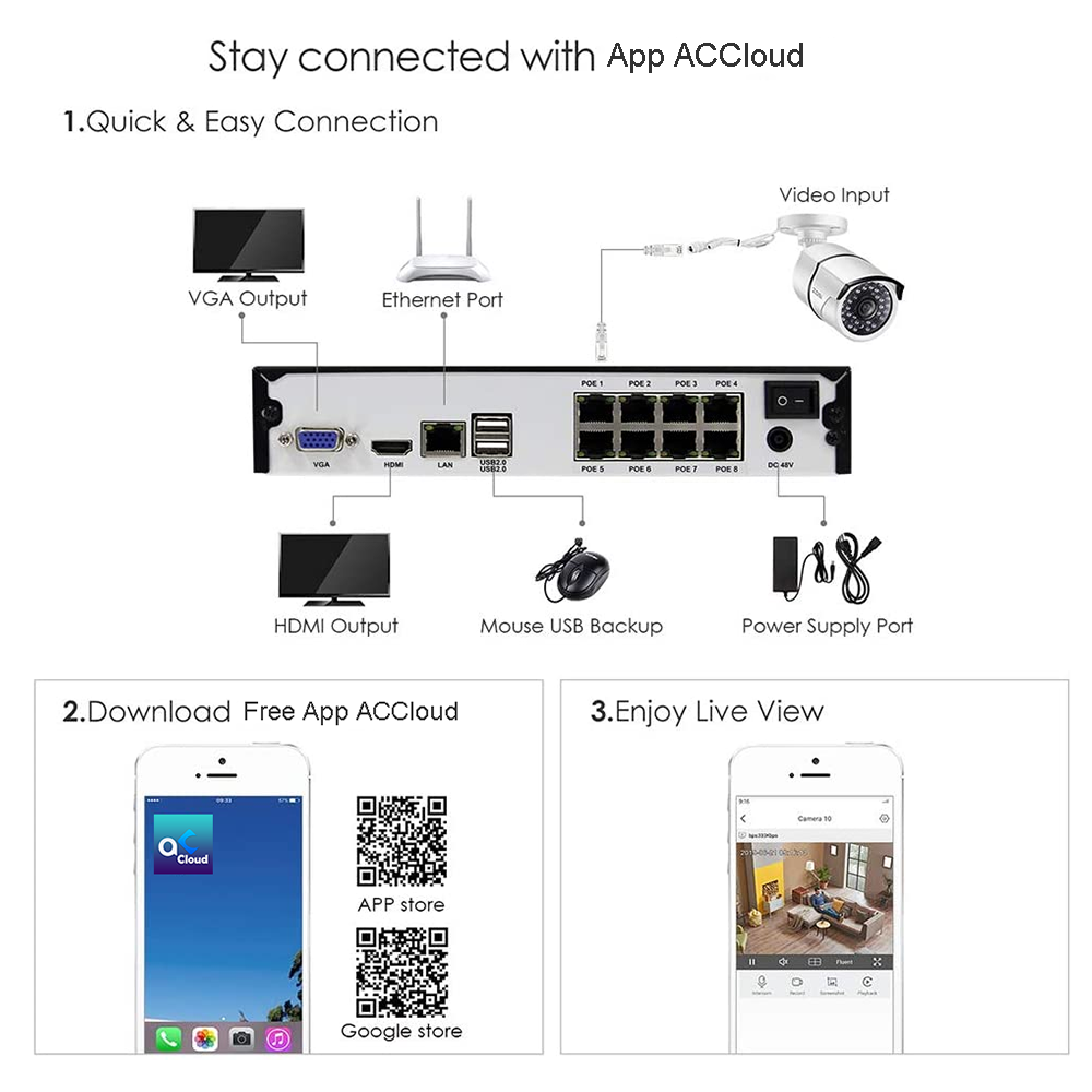 HD 1080P 8 Channel POE IP Cameras NVR System CCTV IP Cameras kit - Image 2