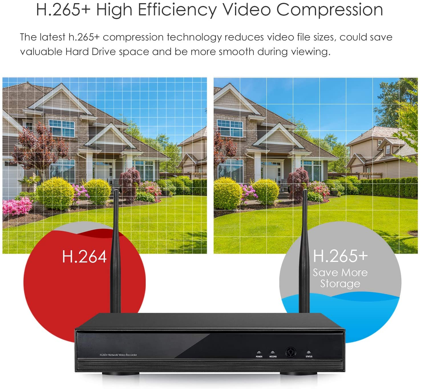 H.265+ compression efficiency visualization