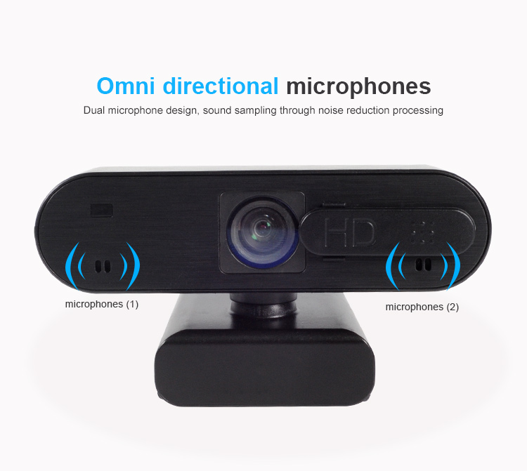 Close up of the camera showing microphone placement and audio capture capabilities