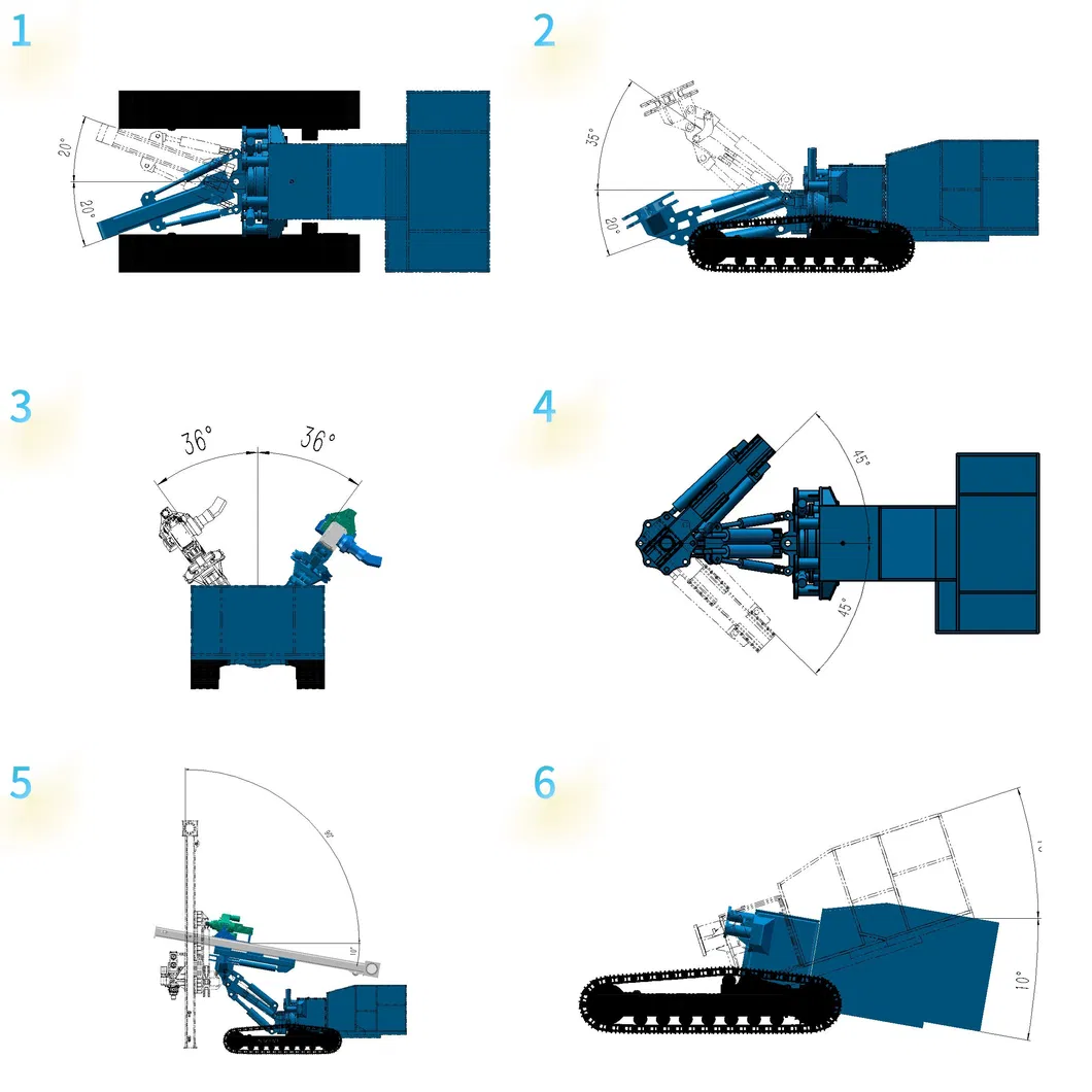 Technical diagram showing the range of motion for the mast, lifting arm, and turntable