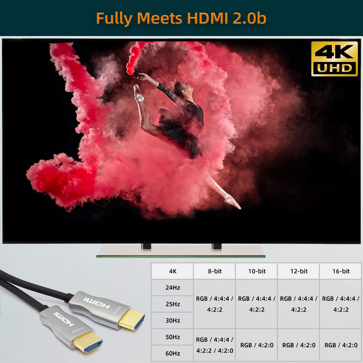 HDMI2.0 ４K@６０HZ 18Gbps RGB4:4:4 3D HDCP2.2 HDR10 ARC - Image 2