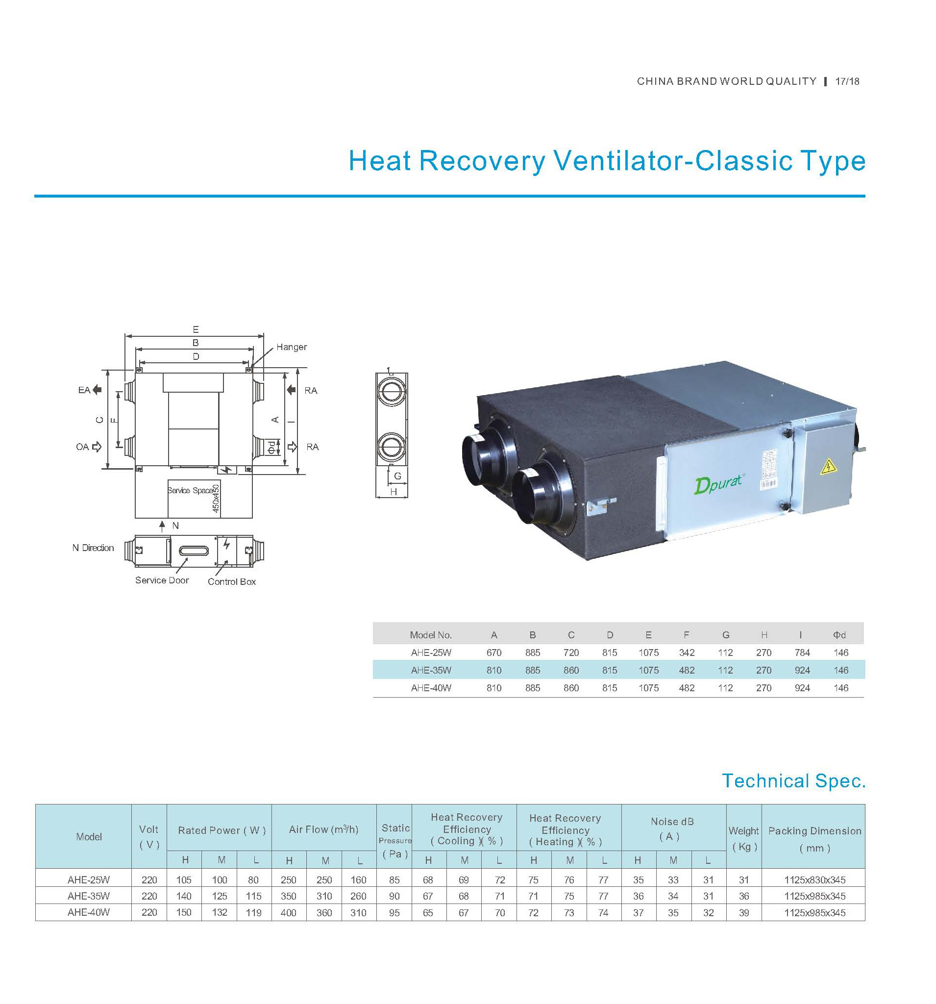 Heat Recovery Ventilator technical diagram and classic type unit overview