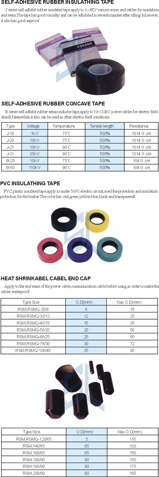 Electrical Insulation Tape and Cable End Cap Kit