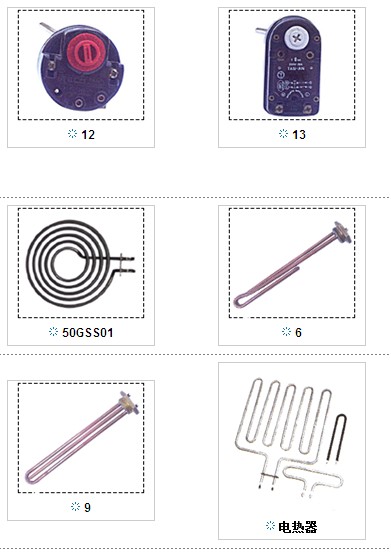 Industrial Heating Elements and Controllers