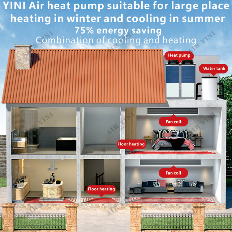 Diagram showing heat pump integration with water tank, fan coils, and floor heating
