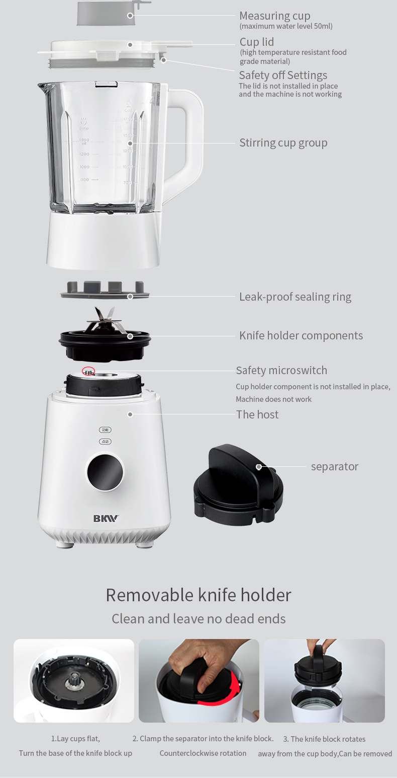 Diagram showing safety microswitch and detachable knife assembly