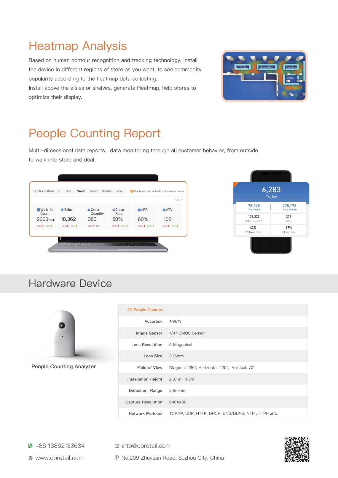 Graphic showing heatmap analysis in a retail store environment.