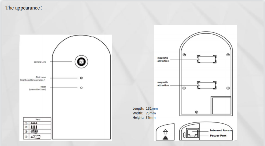 Diagram showing the physical components of the heatmap device including camera lens, ports, and dimensions.