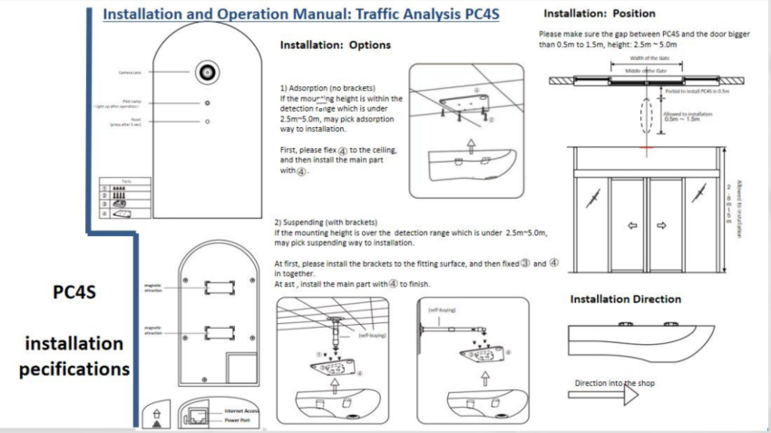 Installation guide showing adsorption and bracket mounting methods.